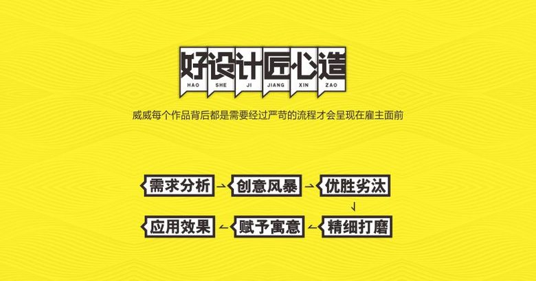 UI/UX设计 产品界面设计外包
